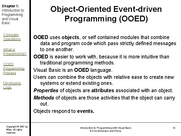 Chapter 1: Introduction to Programming and Visual Basic Computer Operations What is Programming? OOED Chapter 1: Introduction to Programming and Visual Basic Computer Operations What is Programming? OOED