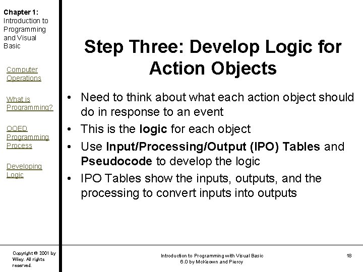 Chapter 1: Introduction to Programming and Visual Basic Computer Operations What is Programming? OOED Chapter 1: Introduction to Programming and Visual Basic Computer Operations What is Programming? OOED