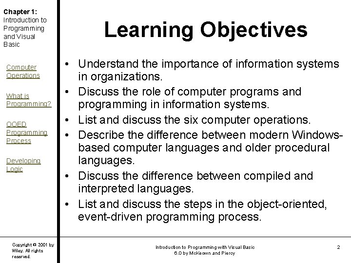 Chapter 1: Introduction to Programming and Visual Basic Computer Operations What is Programming? OOED Chapter 1: Introduction to Programming and Visual Basic Computer Operations What is Programming? OOED