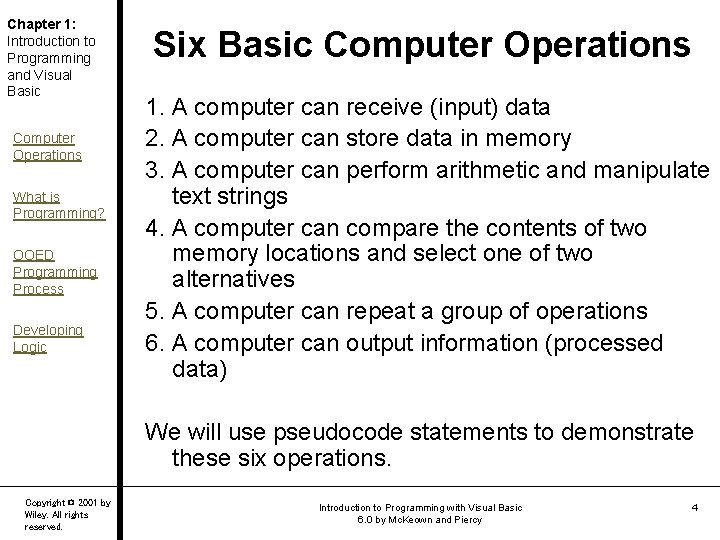 Chapter 1: Introduction to Programming and Visual Basic Computer Operations What is Programming? OOED Chapter 1: Introduction to Programming and Visual Basic Computer Operations What is Programming? OOED