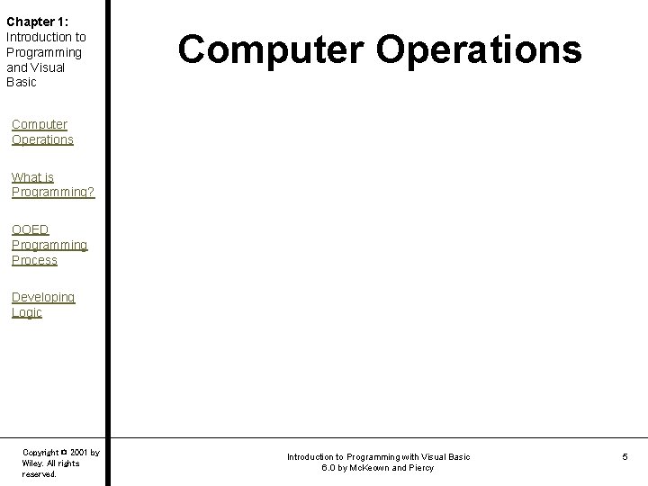 Chapter 1: Introduction to Programming and Visual Basic Computer Operations What is Programming? OOED Chapter 1: Introduction to Programming and Visual Basic Computer Operations What is Programming? OOED
