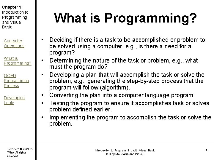 Chapter 1: Introduction to Programming and Visual Basic Computer Operations What is Programming? OOED Chapter 1: Introduction to Programming and Visual Basic Computer Operations What is Programming? OOED