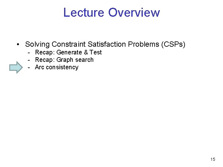 Lecture Overview • Solving Constraint Satisfaction Problems (CSPs) - Recap: Generate & Test -