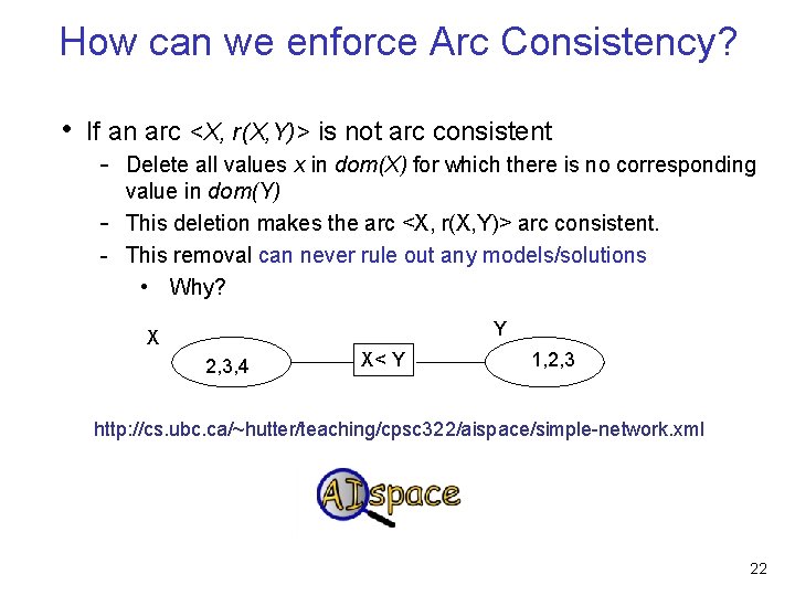 How can we enforce Arc Consistency? • If an arc <X, r(X, Y)> is