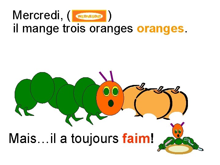 Mercredi, ( ) il mange trois oranges. Mais…il a toujours faim! 