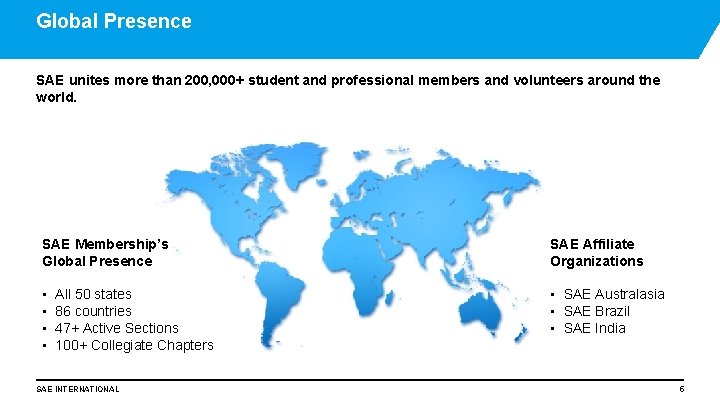 Global Presence SAE unites more than 200, 000+ student and professional members and volunteers