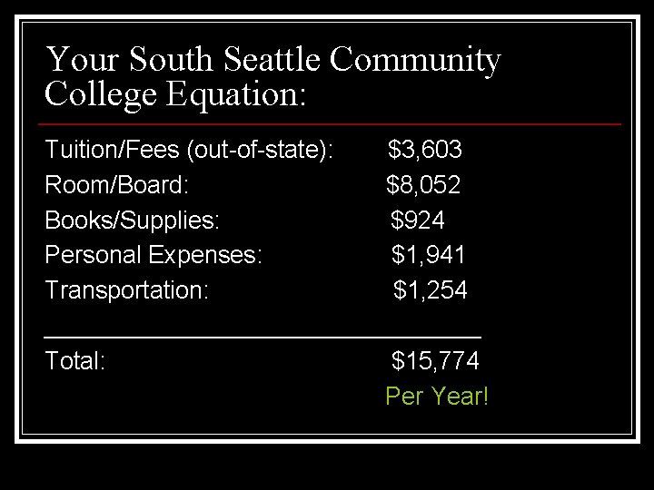 Your South Seattle Community College Equation: Tuition/Fees (out-of-state): $3, 603 Room/Board: $8, 052 Books/Supplies: