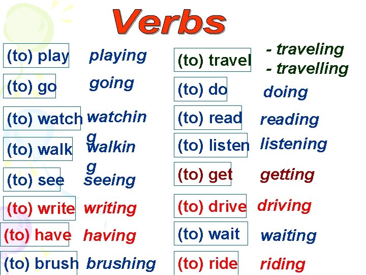 (to) playing (to) go going - traveling (to) travel - travelling (to) do doing