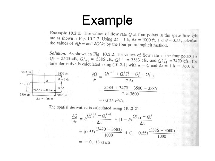 Example Example