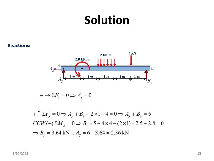 Solution Reactions: 4 k. N 2 k. N/m 2. 8 k. N. m A