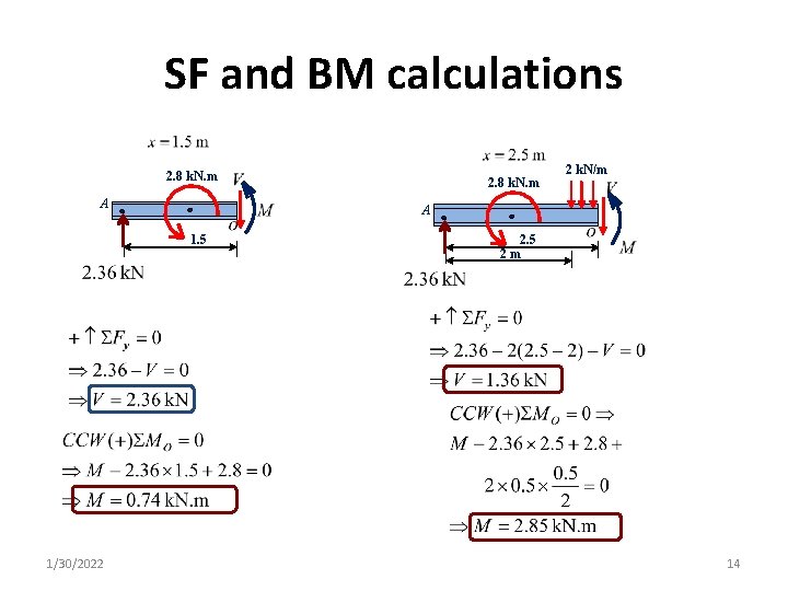 SF and BM calculations 2. 8 k. N. m A 2 k. N/m A