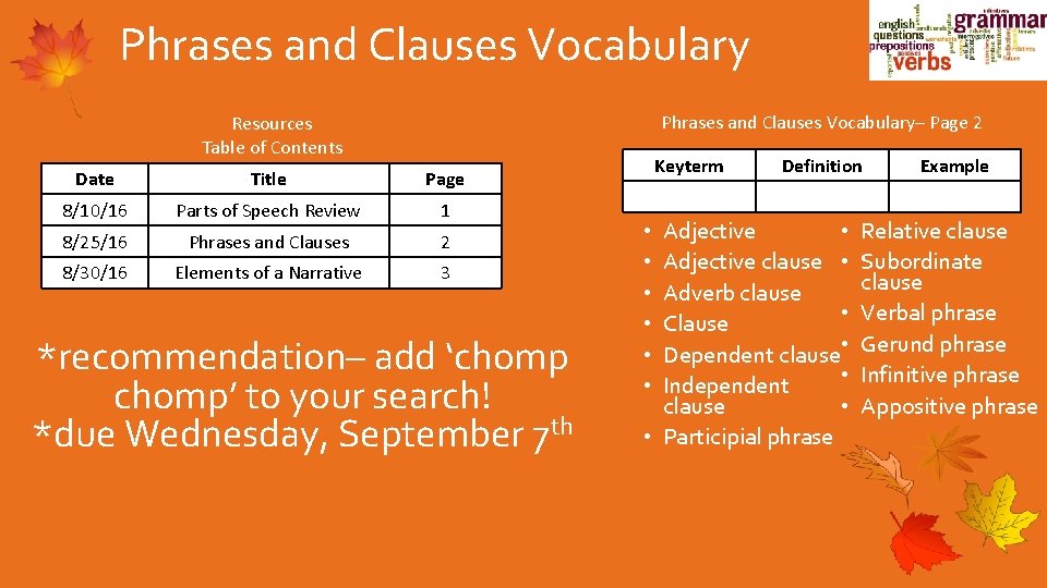 Phrases and Clauses Vocabulary– Page 2 Resources Table of Contents Date Title Page 8/10/16