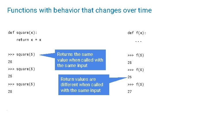 Functions with behavior that changes over time def square(x): def f(x): return x *