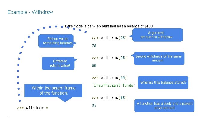 Example - Withdraw Let's model a bank account that has a balance of $100