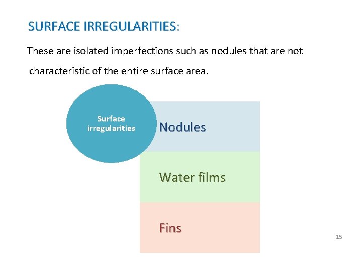 SURFACE IRREGULARITIES: These are isolated imperfections such as nodules that are not characteristic of