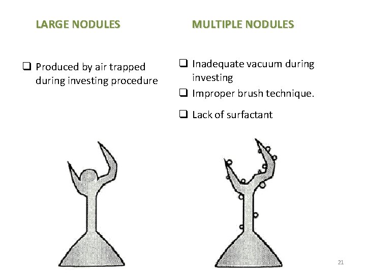 LARGE NODULES q Produced by air trapped during investing procedure MULTIPLE NODULES q Inadequate