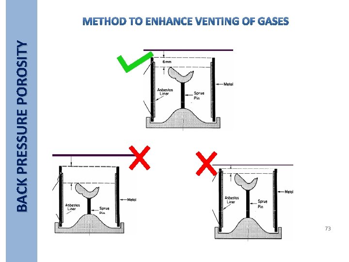 73 BACK PRESSURE POROSITY 