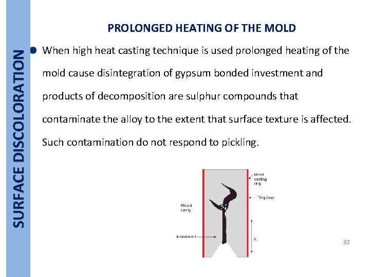 SURFACE DISCOLORATION PROLONGED HEATING OF THE MOLD When high heat casting technique is used