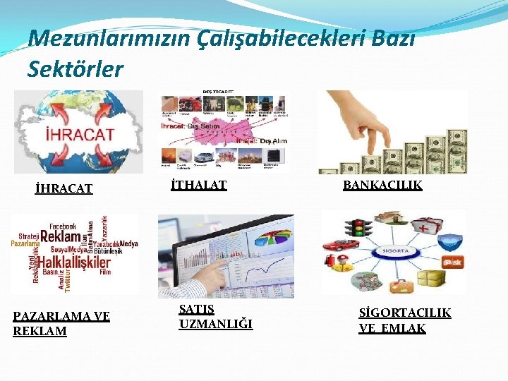 Mezunlarımızın Çalışabilecekleri Bazı Sektörler İHRACAT PAZARLAMA VE REKLAM İTHALAT SATIŞ UZMANLIĞI BANKACILIK SİGORTACILIK VE