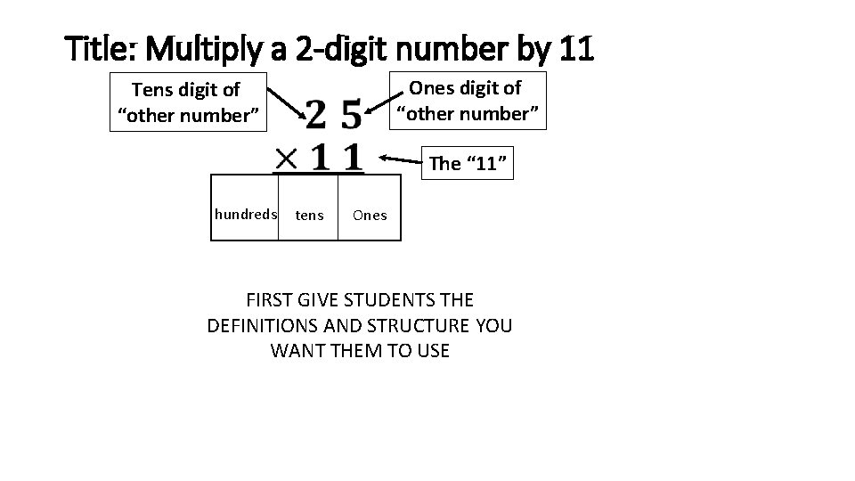 Title: Multiply a 2 -digit number by 11 Ones digit of “other number” Tens