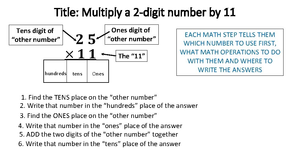Title: Multiply a 2 -digit number by 11 Ones digit of “other number” Tens