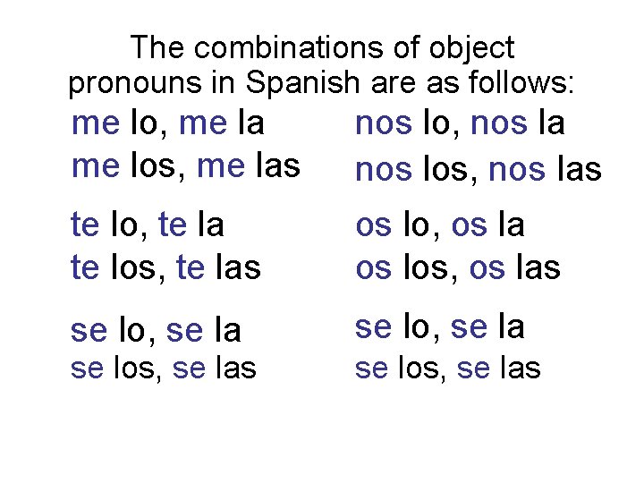 The combinations of object pronouns in Spanish are as follows: me lo, me la