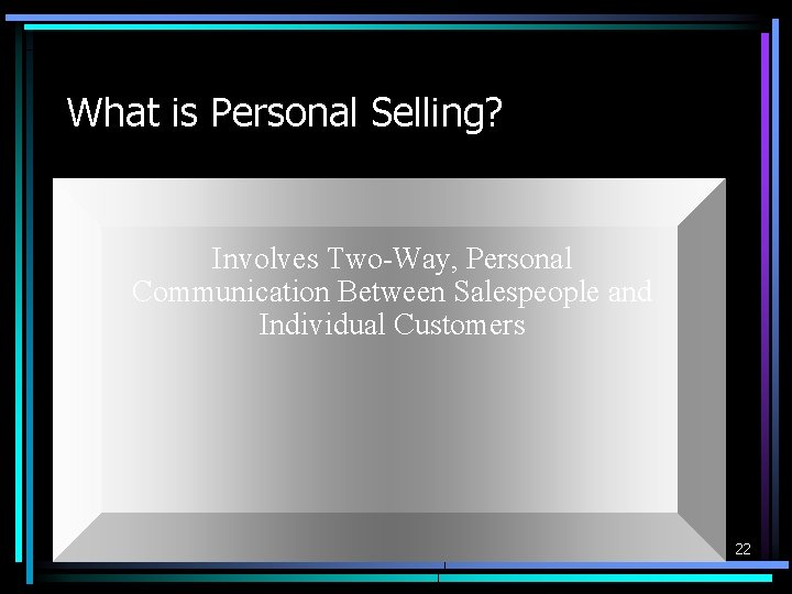 What is Personal Selling? Involves Two-Way, Personal Communication Between Salespeople and Individual Customers 22