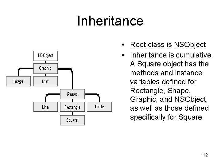 Inheritance • Root class is NSObject • Inheritance is cumulative. A Square object has