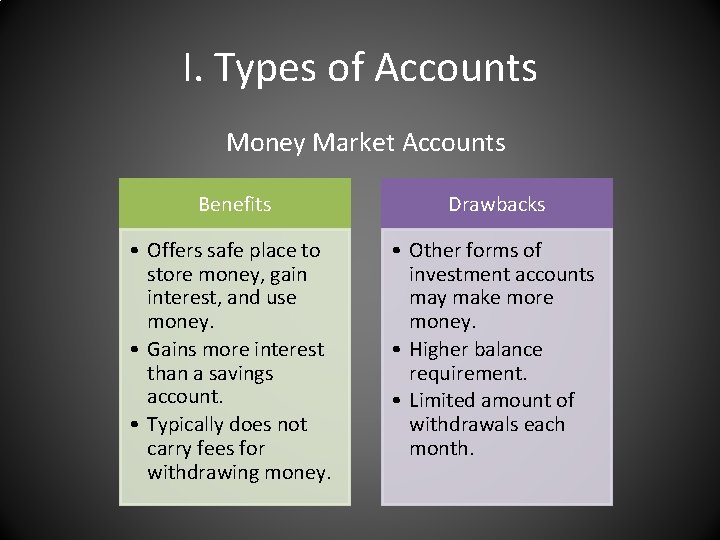 Drawbacks Of Money Market Accounts Include: Personal Finance Banking and Saving I Types of