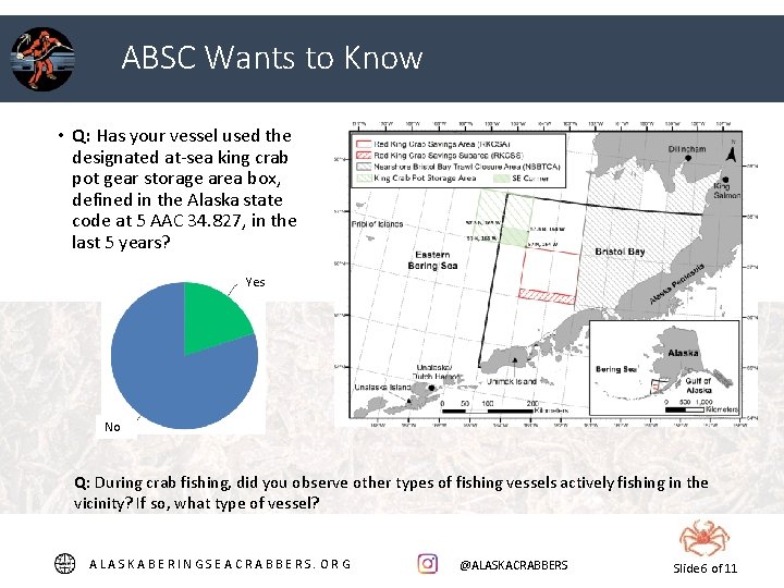 ABSC Wants to Know • Q: Has your vessel used the designated at-sea king