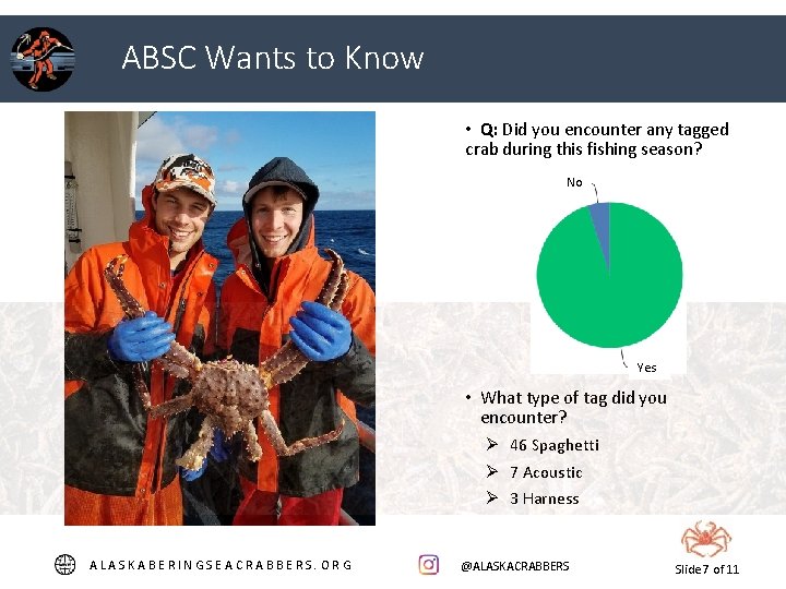 ABSC Wants to Know • Q: Did you encounter any tagged crab during this