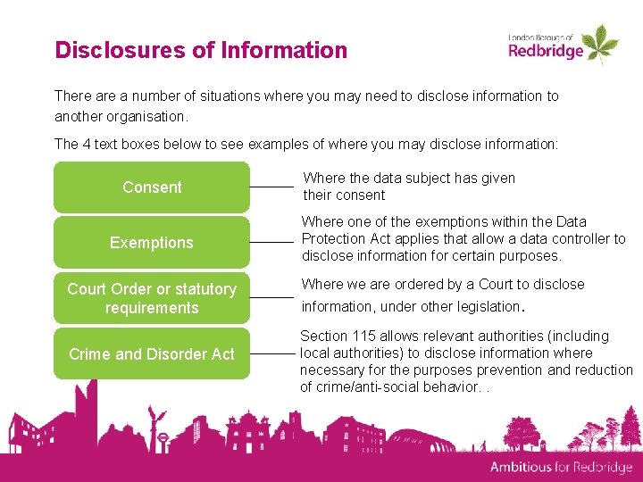 Disclosures of Information There a number of situations where you may need to disclose