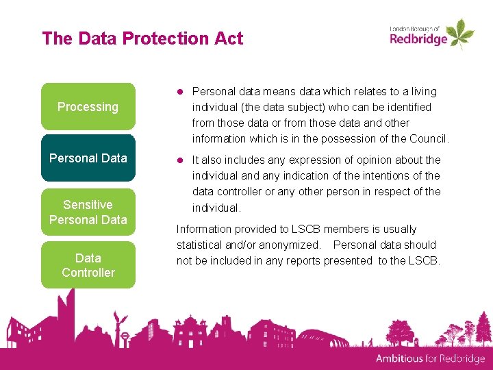 The Data Protection Act ● Personal data means data which relates to a living