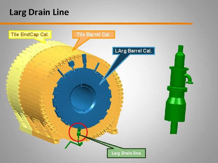 Larg Drain Line Tile End. Cap Cal. Tile Barrel Cal. LArg Barrel Cal. Larg