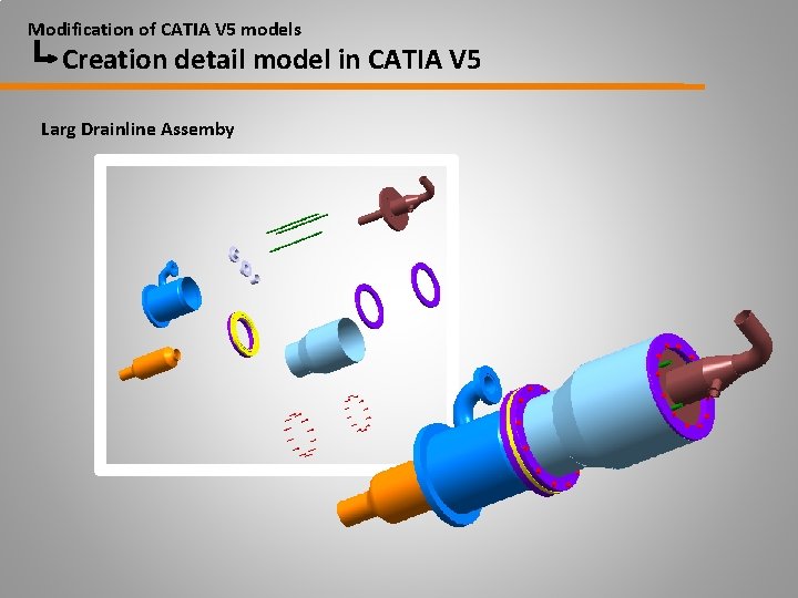 Modification of CATIA V 5 models Creation detail model in CATIA V 5 Larg