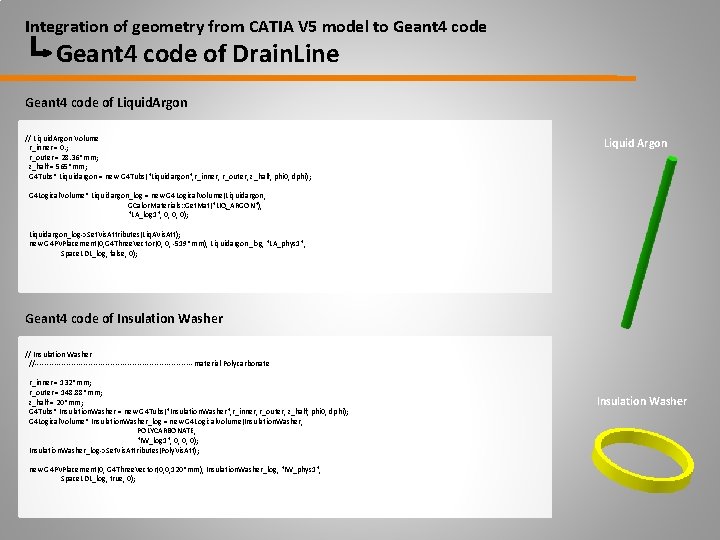 Integration of geometry from CATIA V 5 model to Geant 4 code of Drain.