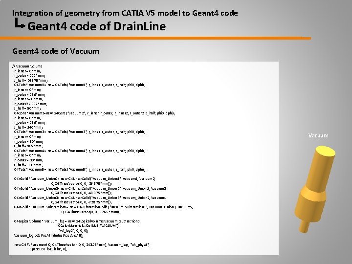 Integration of geometry from CATIA V 5 model to Geant 4 code of Drain.