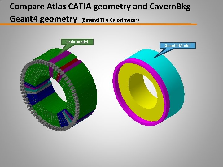 Compare Atlas CATIA geometry and Cavern. Bkg Geant 4 geometry (Extend Tile Calorimeter) Catia