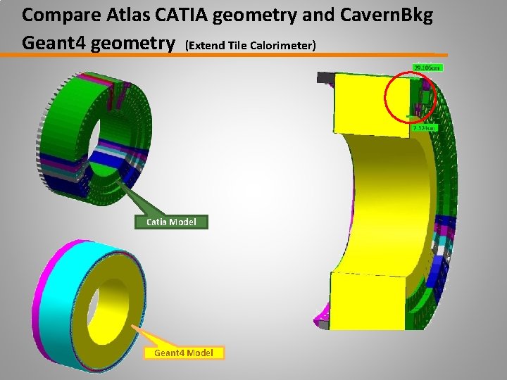 Compare Atlas CATIA geometry and Cavern. Bkg Geant 4 geometry (Extend Tile Calorimeter) Catia