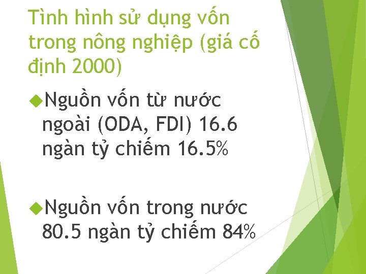 Tình hình sử dụng vốn trong nông nghiệp (giá cố định 2000) Nguồn vốn