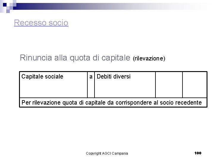 Recesso socio Rinuncia alla quota di capitale (rilevazione) Capitale sociale a Debiti diversi Per