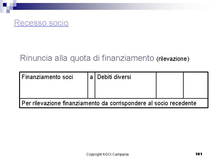 Recesso socio Rinuncia alla quota di finanziamento (rilevazione) Finanziamento soci a Debiti diversi Per