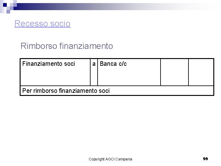 Recesso socio Rimborso finanziamento Finanziamento soci a Banca c/c Per rimborso finanziamento soci Copyright