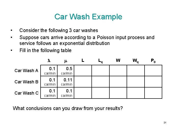 Car Wash Example • • • Consider the following 3 car washes Suppose cars Car Wash Example • • • Consider the following 3 car washes Suppose cars