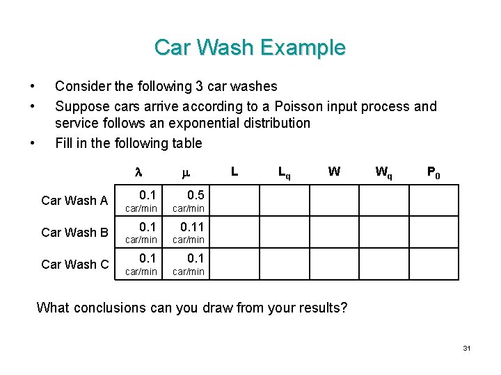 Car Wash Example • • • Consider the following 3 car washes Suppose cars