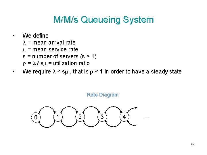 M/M/s Queueing System • • We define = mean arrival rate = mean service