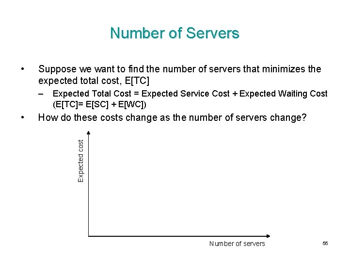 Number of Servers Suppose we want to find the number of servers that minimizes Number of Servers Suppose we want to find the number of servers that minimizes