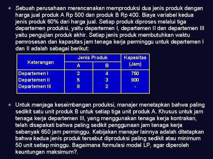 Sebuah perusahaan merencanakan memproduksi dua jenis produk dengan harga jual produk A Rp 500