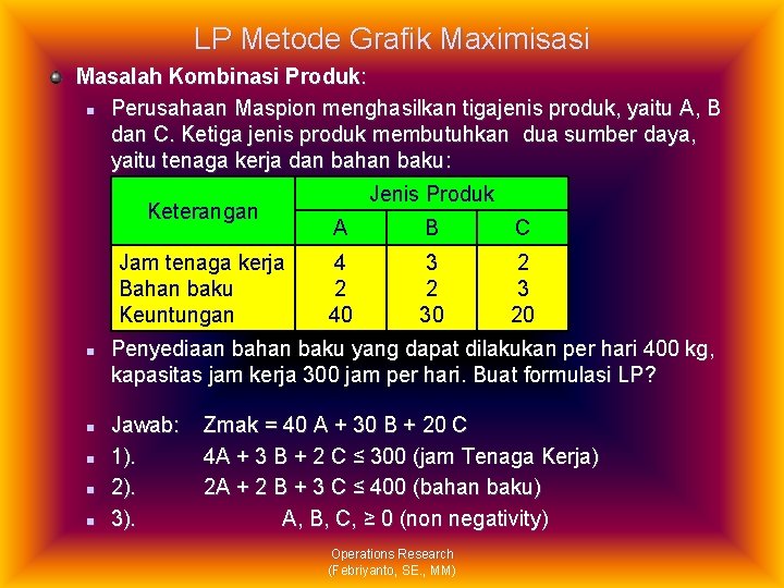 LP Metode Grafik Maximisasi Masalah Kombinasi Produk: n Perusahaan Maspion menghasilkan tigajenis produk, yaitu
