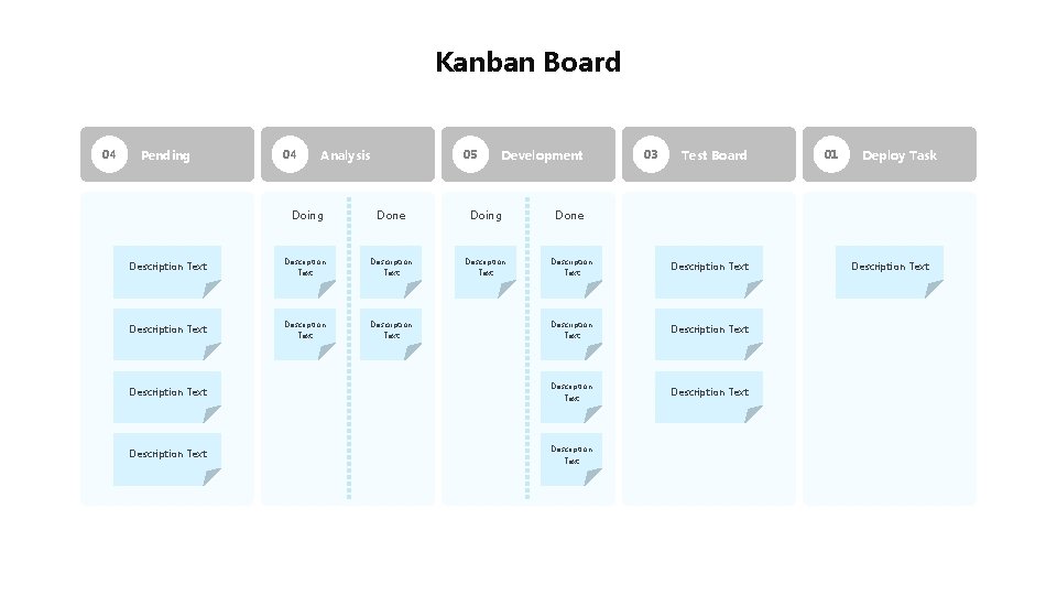 Kanban Board 04 Pending 04 Analysis Doing 05 Development 03 Test Board Done Doing